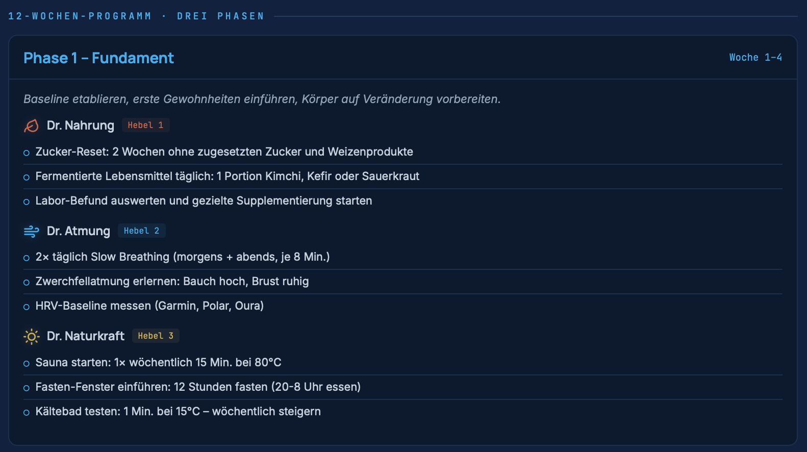 12-Wochen-Programm Phase 1
